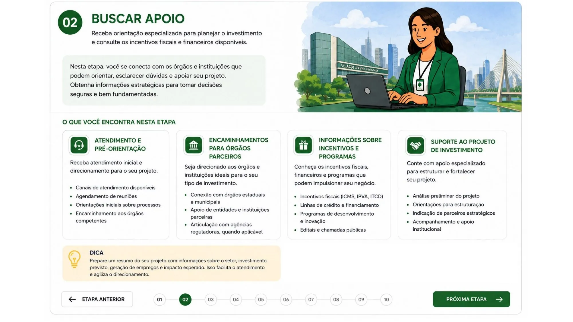Etapa 02: Buscar Apoio e Orientação