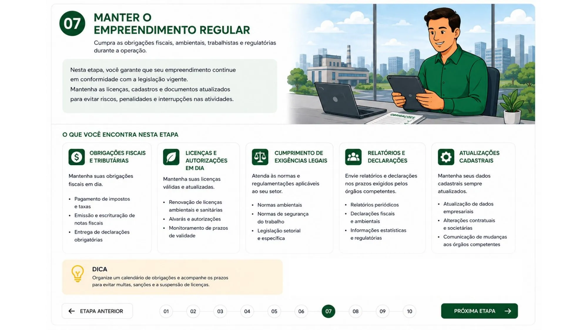 Etapa 07: Manter o Empreendimento Regular