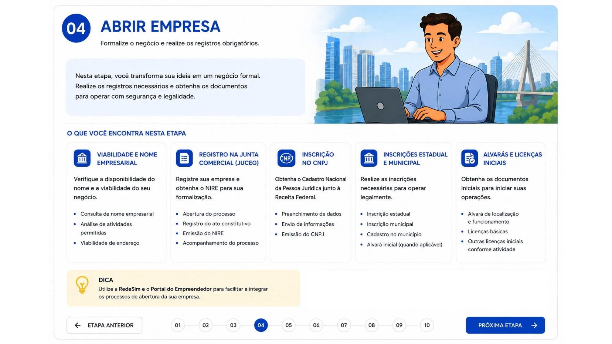 Etapa 04: Abrir Empresa