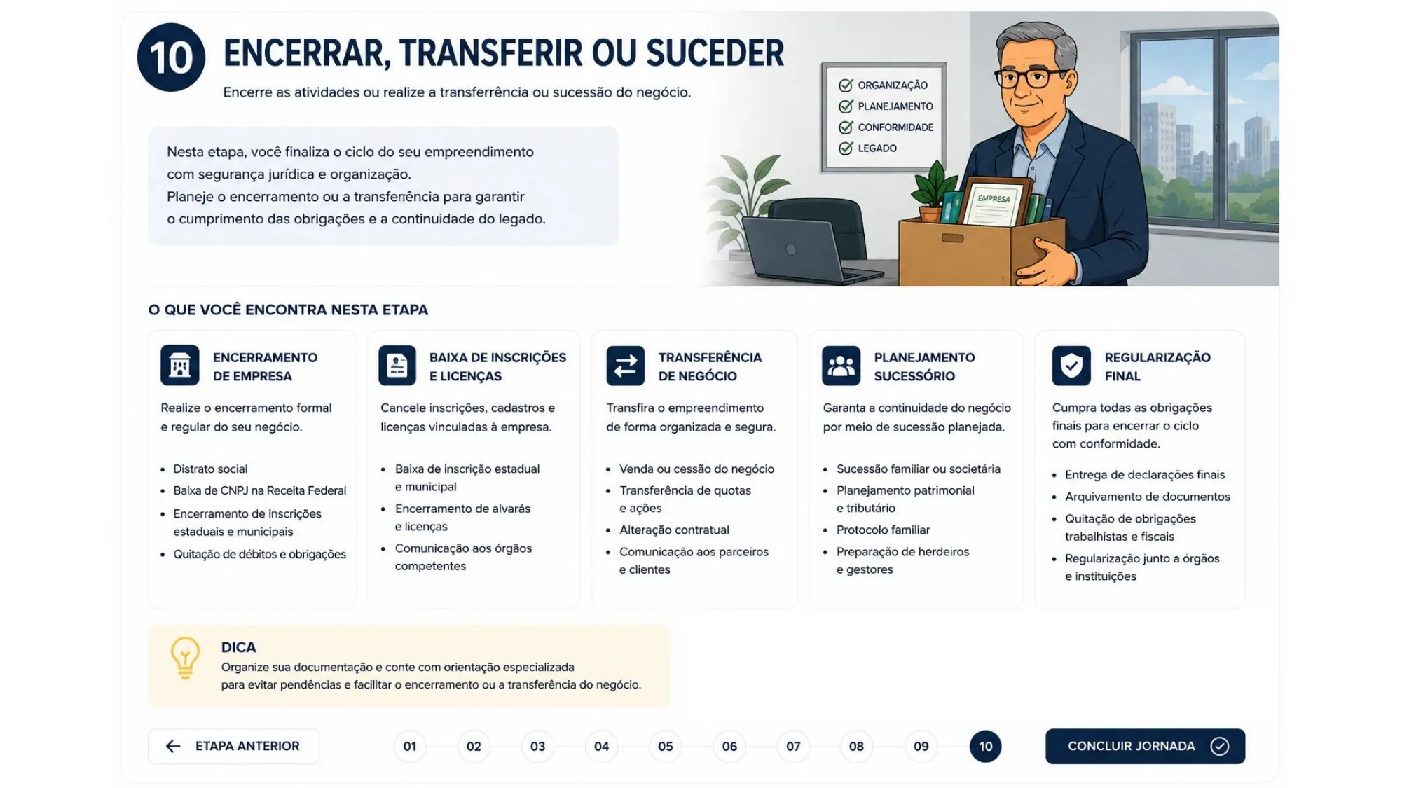 Etapa 10: Encerrar, Transferir ou Suceder